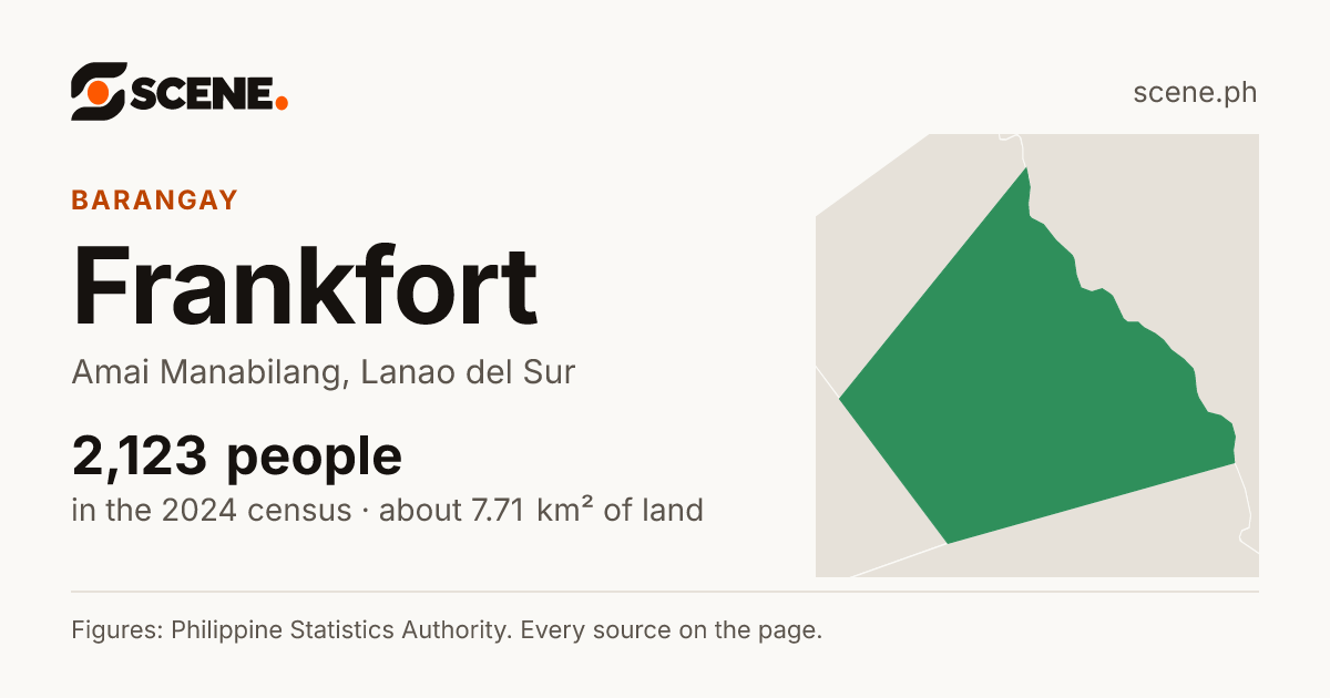 Frankfort, Amai Manabilang, barangay: 2,123 people in the 2024 census