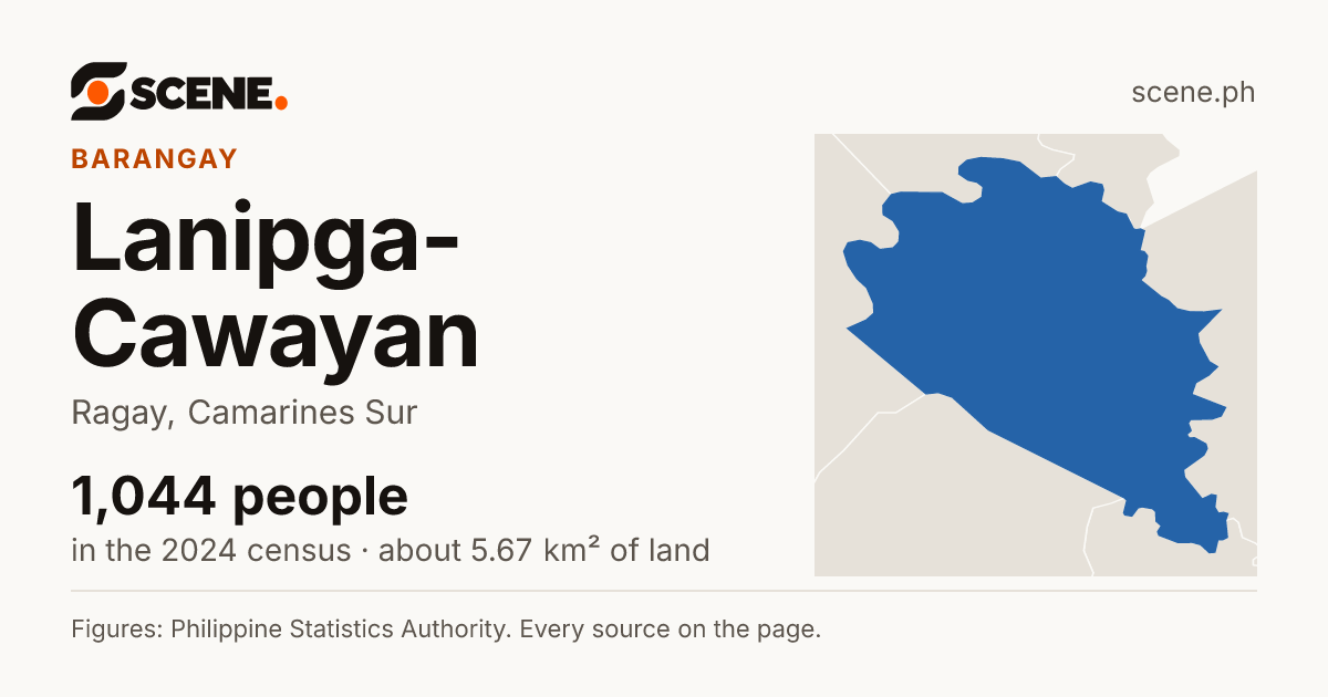 Lanipga-Cawayan, Ragay, barangay: 1,044 people in the 2024 census