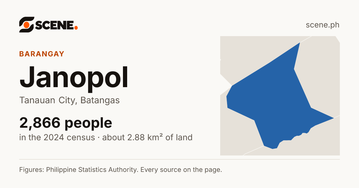 Janopol, Tanauan City, barangay: 2,866 people in the 2024 census