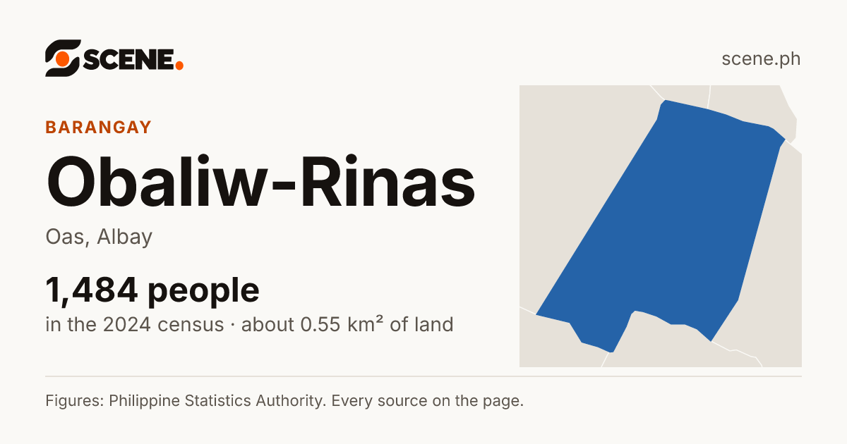 Obaliw-Rinas, Oas, barangay: 1,484 people in the 2024 census