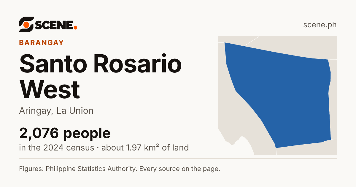 Santo Rosario West, Aringay, barangay: 2,076 people in the 2024 census