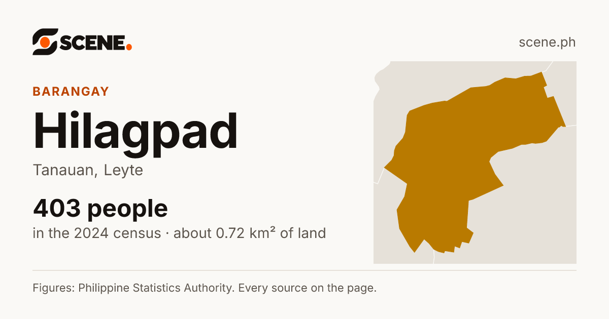 Hilagpad, Tanauan, barangay: 403 people in the 2024 census