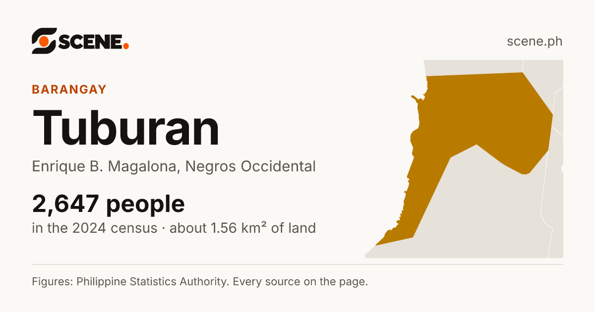 Tuburan, Enrique B. Magalona, barangay: 2,647 people in the 2024 census