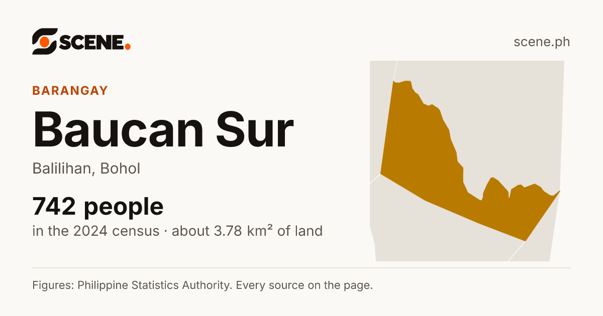 Baucan Sur, Balilihan, barangay: 742 people in the 2024 census