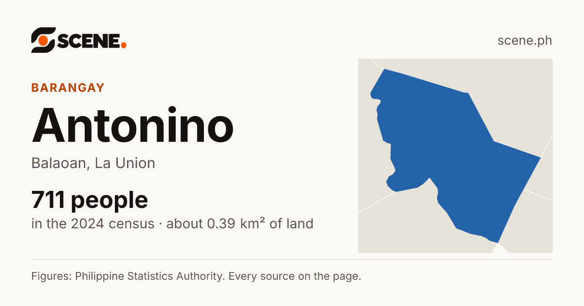 Antonino, Balaoan, barangay: 711 people in the 2024 census