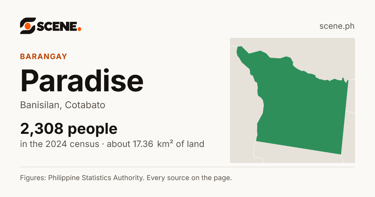 Paradise, Banisilan, barangay: 2,308 people in the 2024 census