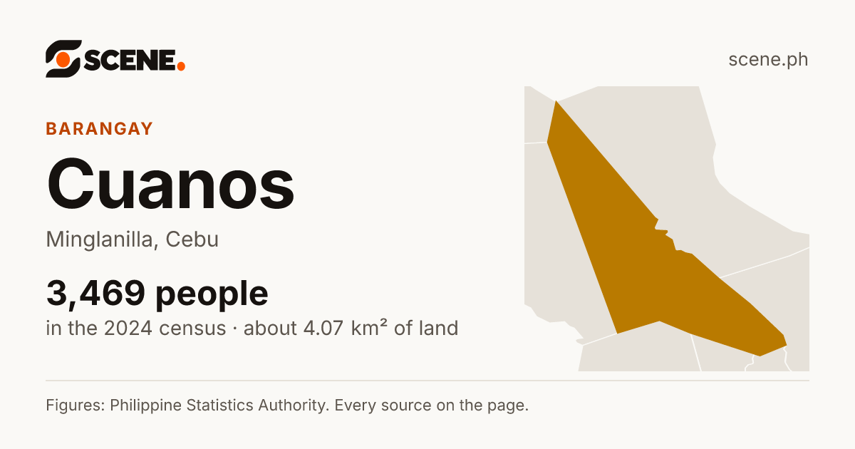 Cuanos, Minglanilla, barangay: 3,469 people in the 2024 census