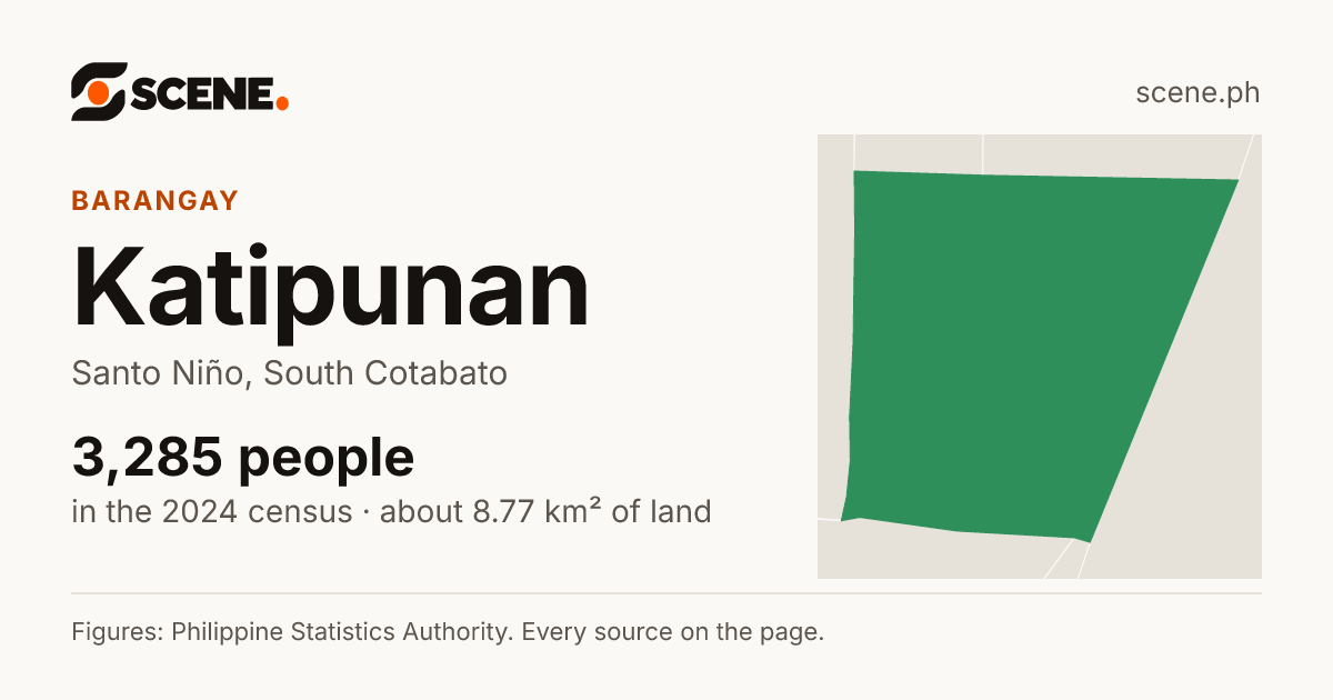 Katipunan, Santo Niño, barangay: 3,285 people in the 2024 census
