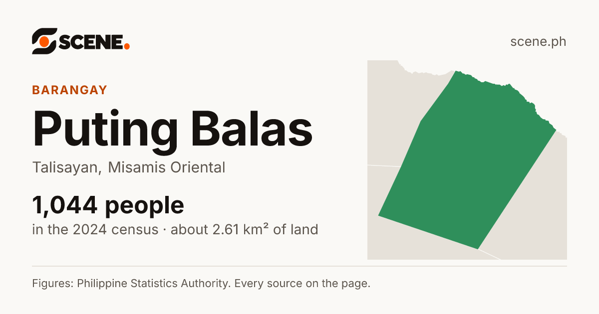 Puting Balas, Talisayan, barangay: 1,044 people in the 2024 census