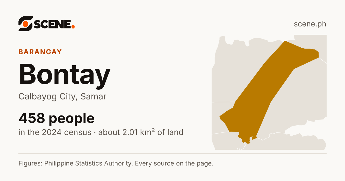 Bontay, Calbayog City, barangay: 458 people in the 2024 census