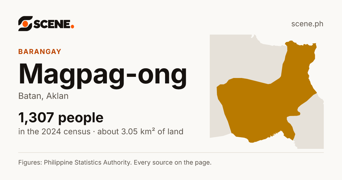 Magpag-ong, Batan, barangay: 1,307 people in the 2024 census