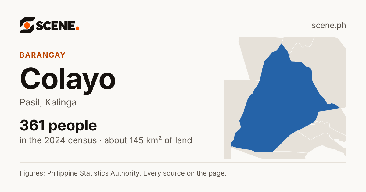 Colayo, Pasil, barangay: 361 people in the 2024 census
