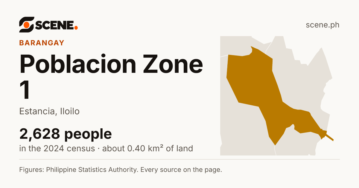 Poblacion Zone 1, Estancia, barangay: 2,628 people in the 2024 census
