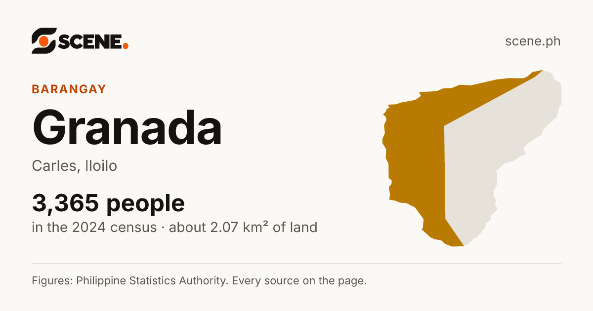 Granada, Carles, barangay: 3,365 people in the 2024 census