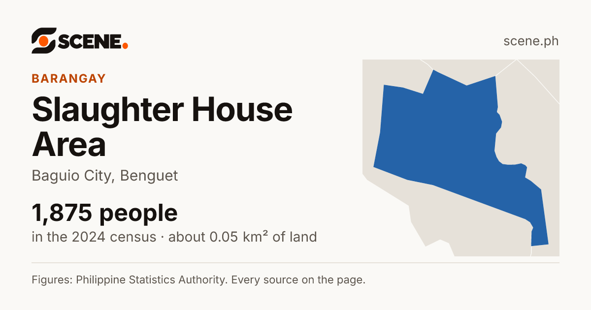 Slaughter House Area, Baguio City, barangay: 1,875 people in the 2024 census