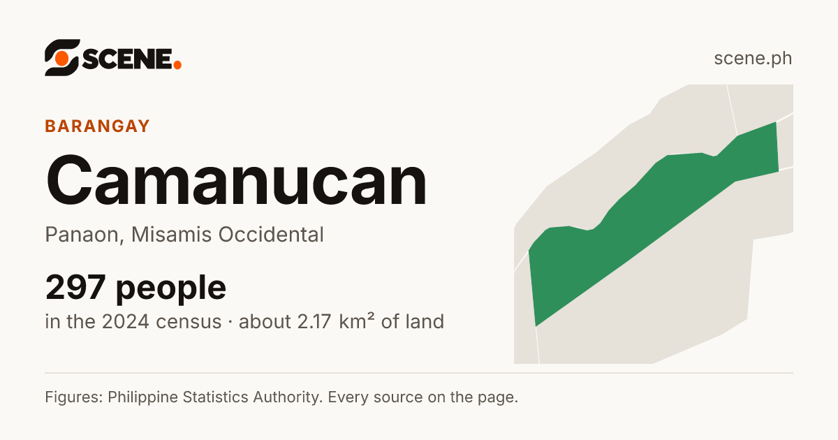 Camanucan, Panaon, barangay: 297 people in the 2024 census