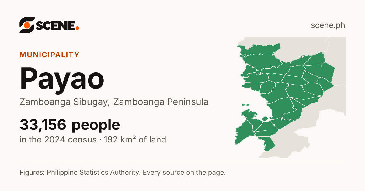 Payao, Zamboanga Sibugay, municipality: 33,156 people in the 2024 census
