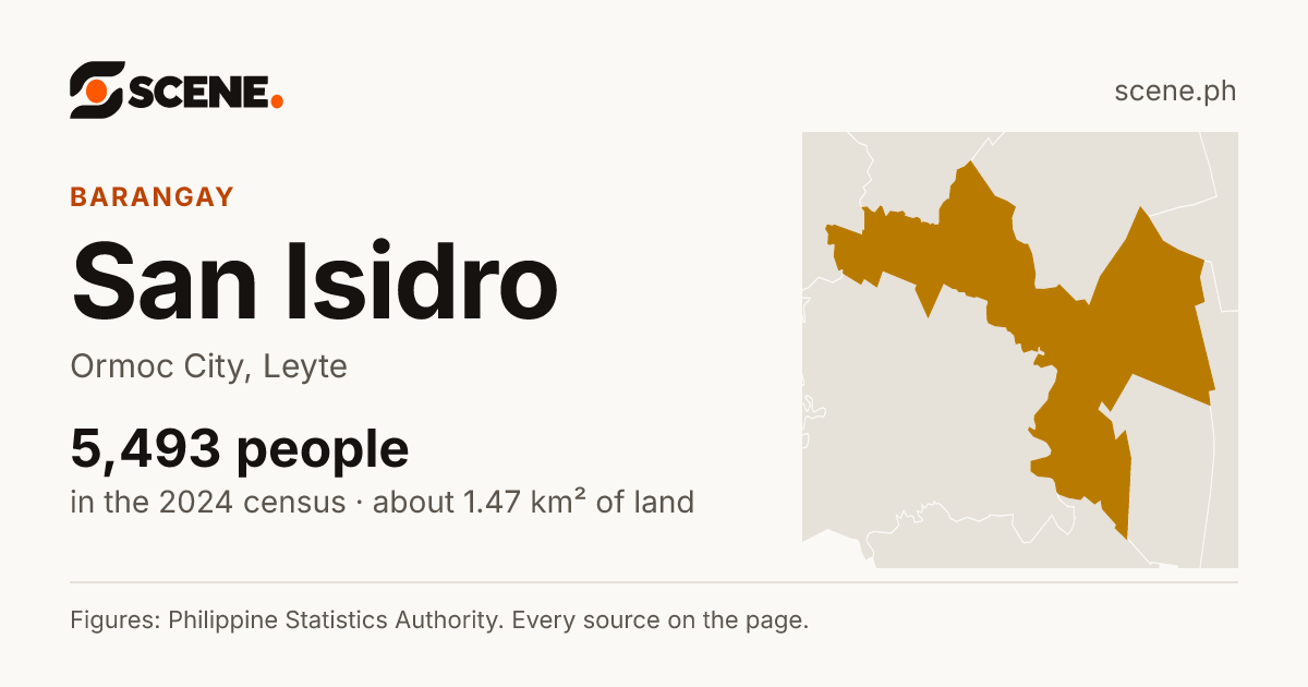 San Isidro, Ormoc City, barangay: 5,493 people in the 2024 census