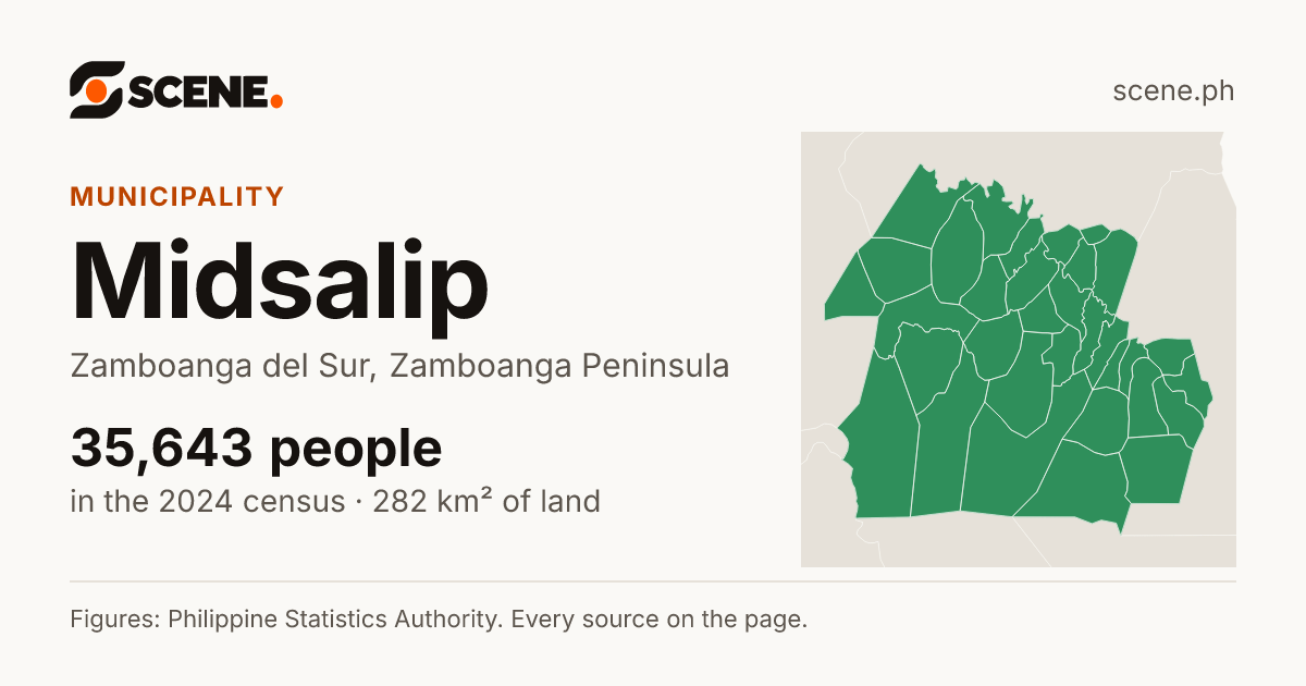 Midsalip, Zamboanga del Sur, municipality: 35,643 people in the 2024 census