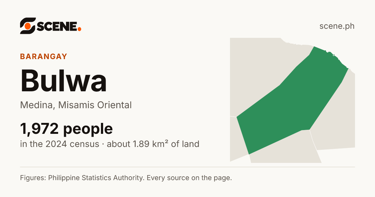 Bulwa, Medina, barangay: 1,972 people in the 2024 census