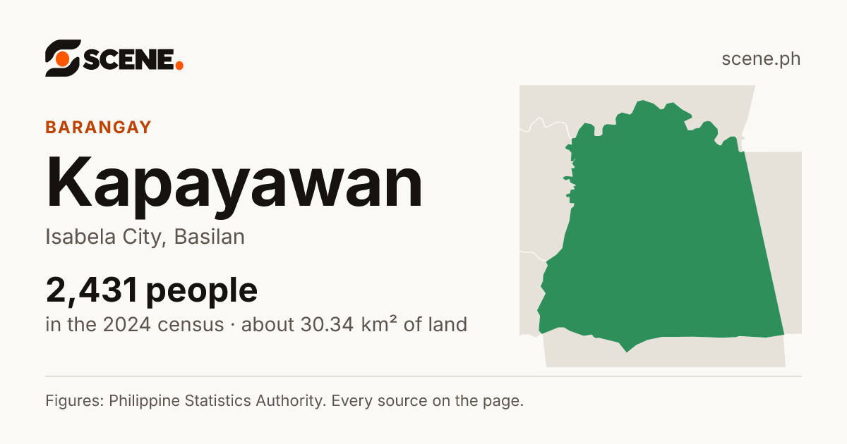 Kapayawan, Isabela City, barangay: 2,431 people in the 2024 census