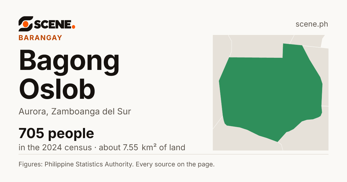 Bagong Oslob, Aurora, barangay: 705 people in the 2024 census