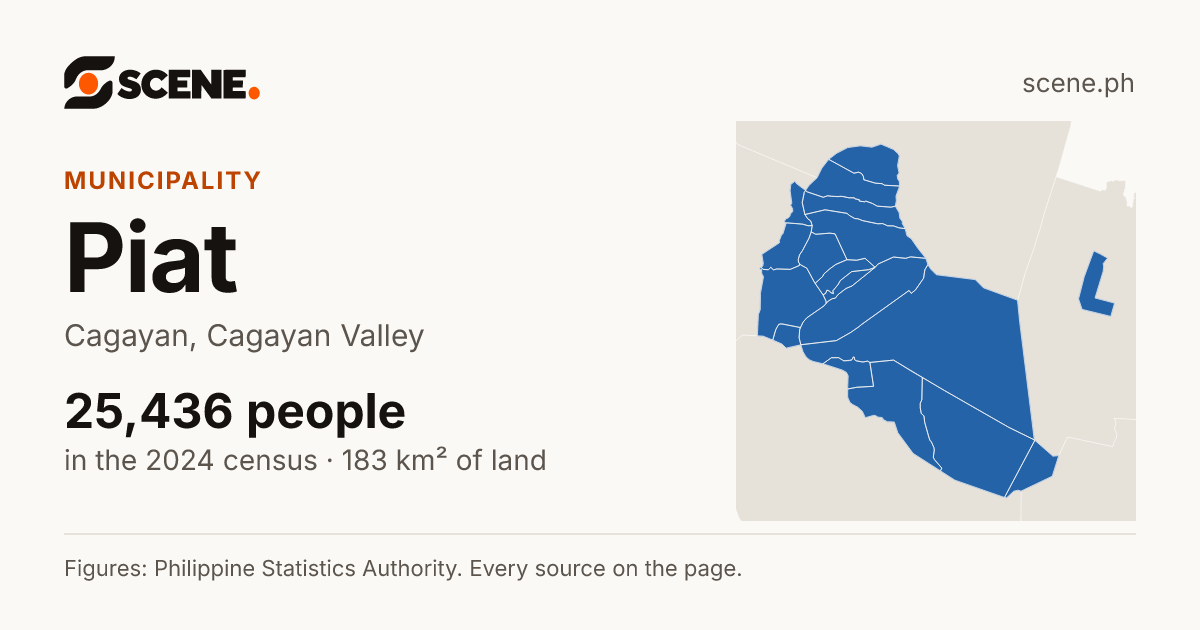 Piat, Cagayan, municipality: 25,436 people in the 2024 census