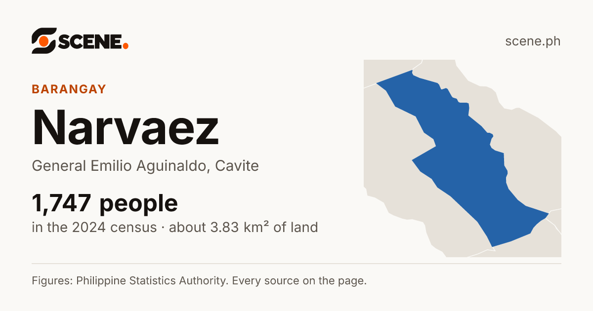 Narvaez, General Emilio Aguinaldo, barangay: 1,747 people in the 2024 census