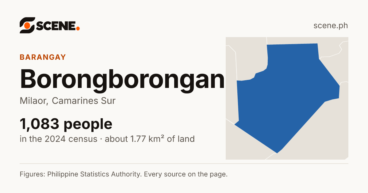 Borongborongan, Milaor, barangay: 1,083 people in the 2024 census