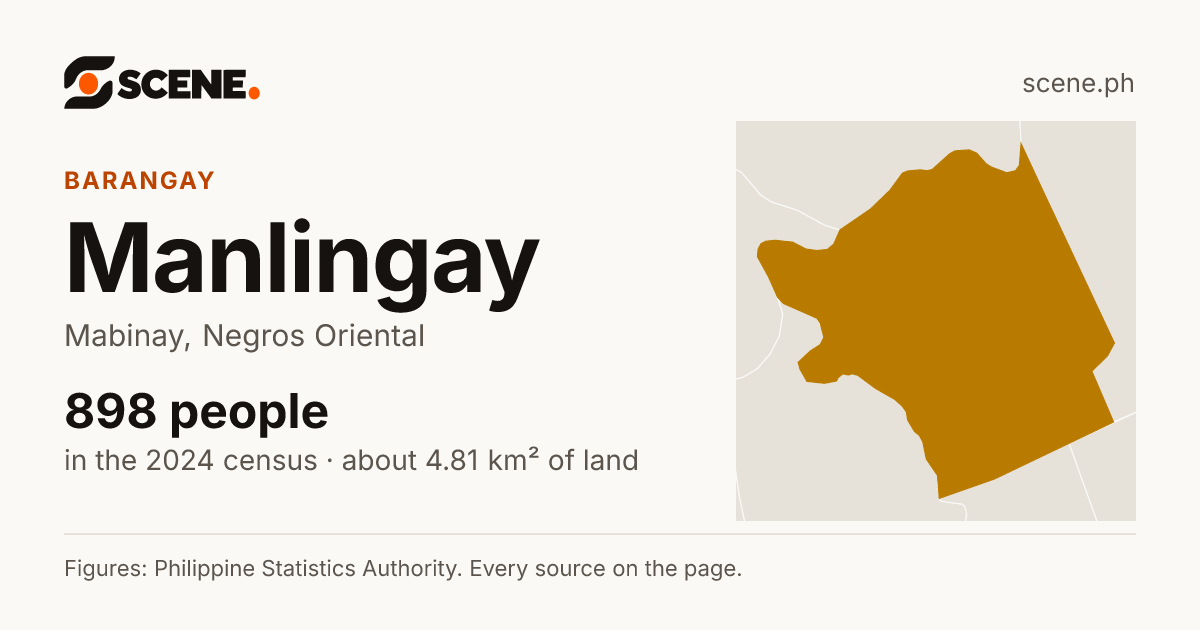 Manlingay, Mabinay, barangay: 898 people in the 2024 census