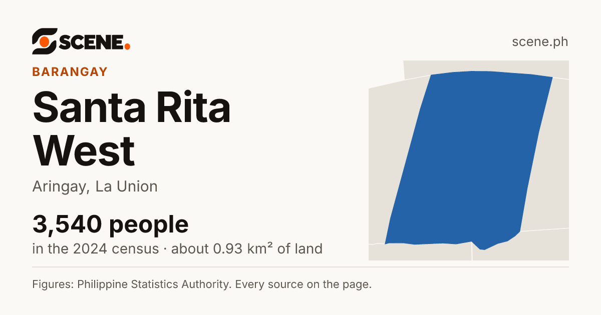 Santa Rita West, Aringay, barangay: 3,540 people in the 2024 census
