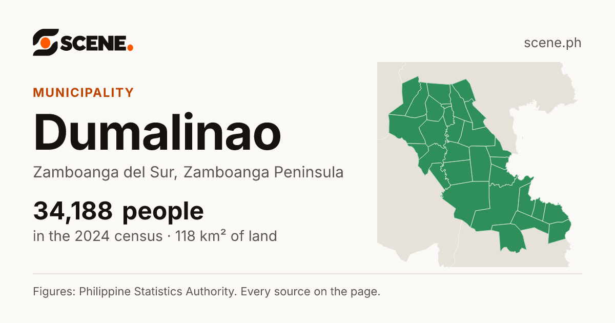 Dumalinao, Zamboanga del Sur, municipality: 34,188 people in the 2024 census
