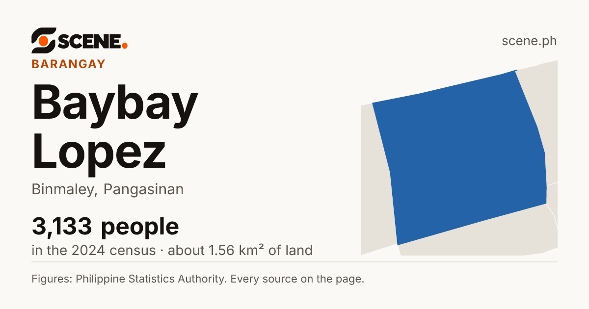Baybay Lopez, Binmaley, barangay: 3,133 people in the 2024 census