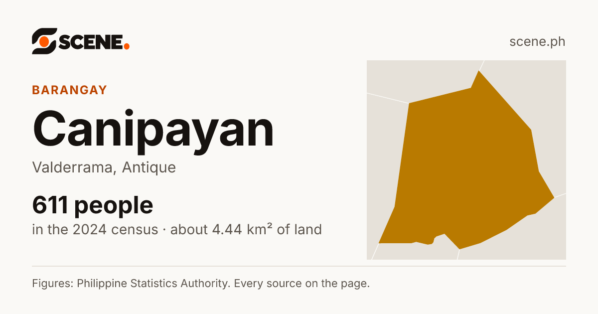 Canipayan, Valderrama, barangay: 611 people in the 2024 census