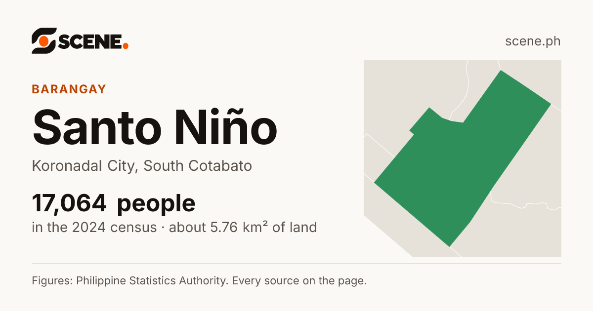 Santo Niño, Koronadal City, barangay: 17,064 people in the 2024 census