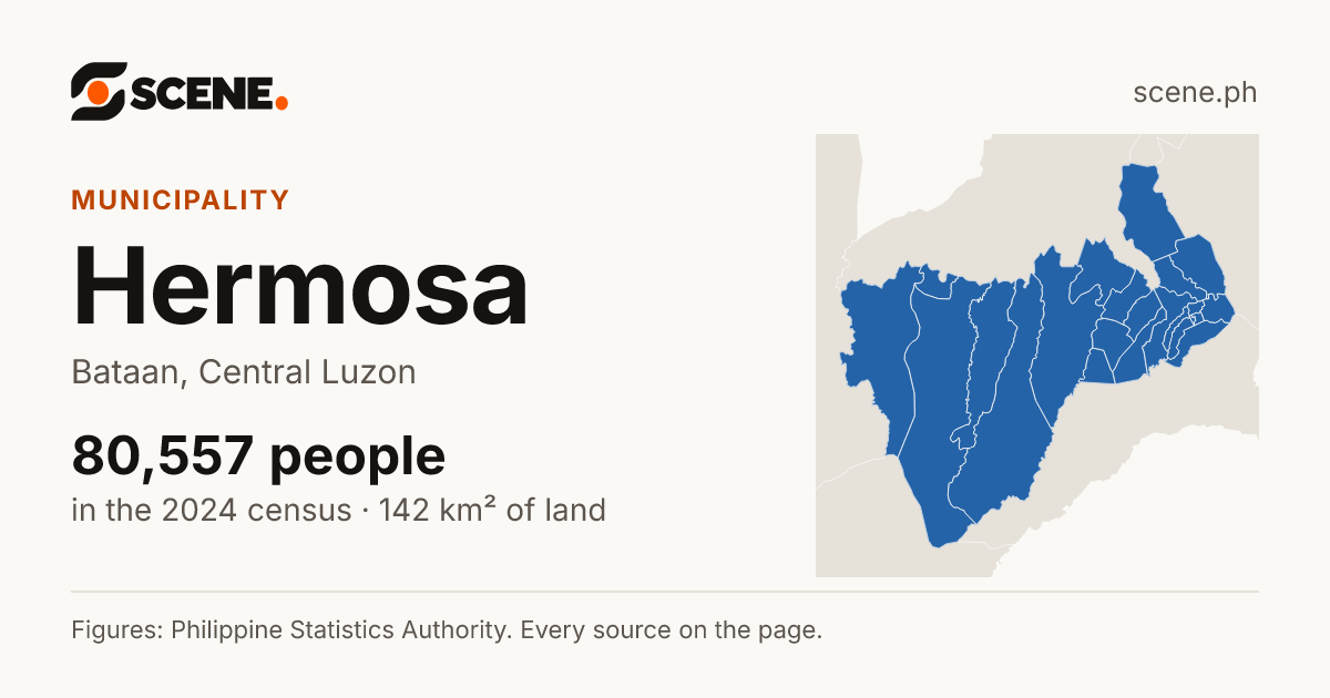 Hermosa, Bataan, municipality: 80,557 people in the 2024 census