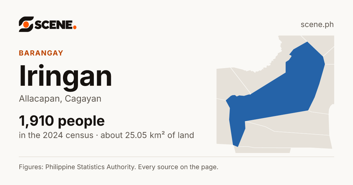 Iringan, Allacapan, barangay: 1,910 people in the 2024 census