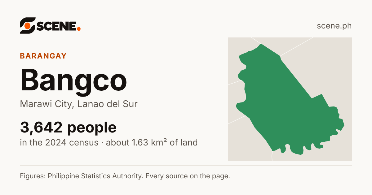 Bangco, Marawi City, barangay: 3,642 people in the 2024 census