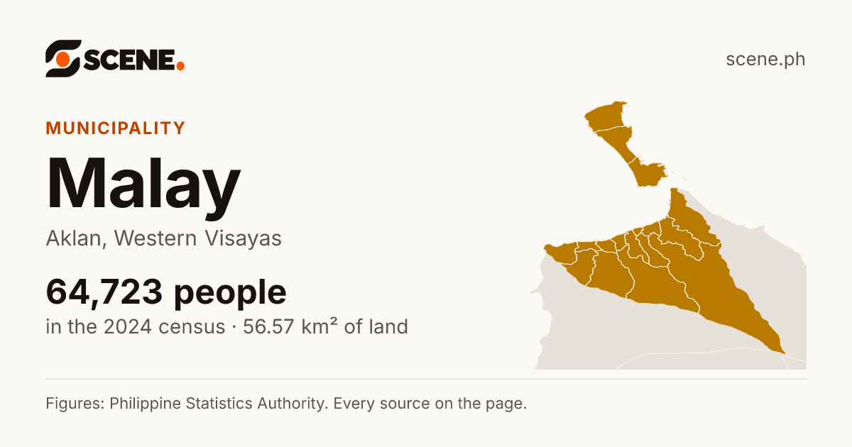 Malay, Aklan, municipality: 64,723 people in the 2024 census