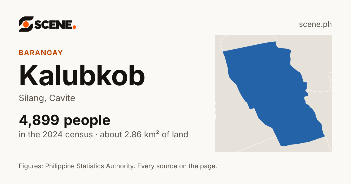 Kalubkob, Silang, barangay: 4,899 people in the 2024 census