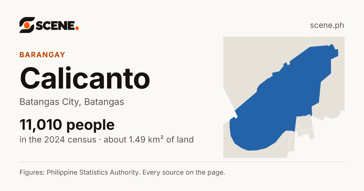 Calicanto, Batangas City, barangay: 11,010 people in the 2024 census