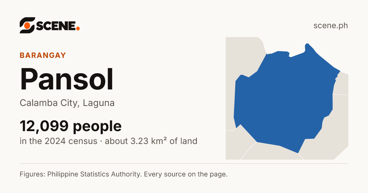 Pansol, Calamba City, barangay: 12,099 people in the 2024 census