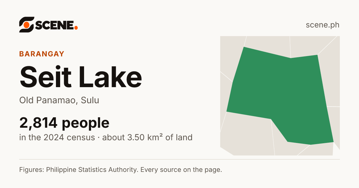 Seit Lake, Old Panamao, barangay: 2,814 people in the 2024 census