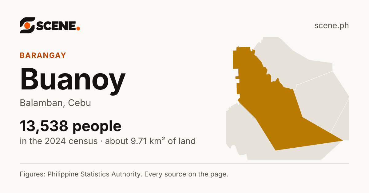 Buanoy, Balamban, barangay: 13,538 people in the 2024 census