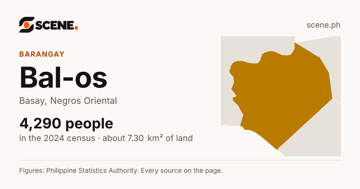 Bal-os, Basay, barangay: 4,290 people in the 2024 census
