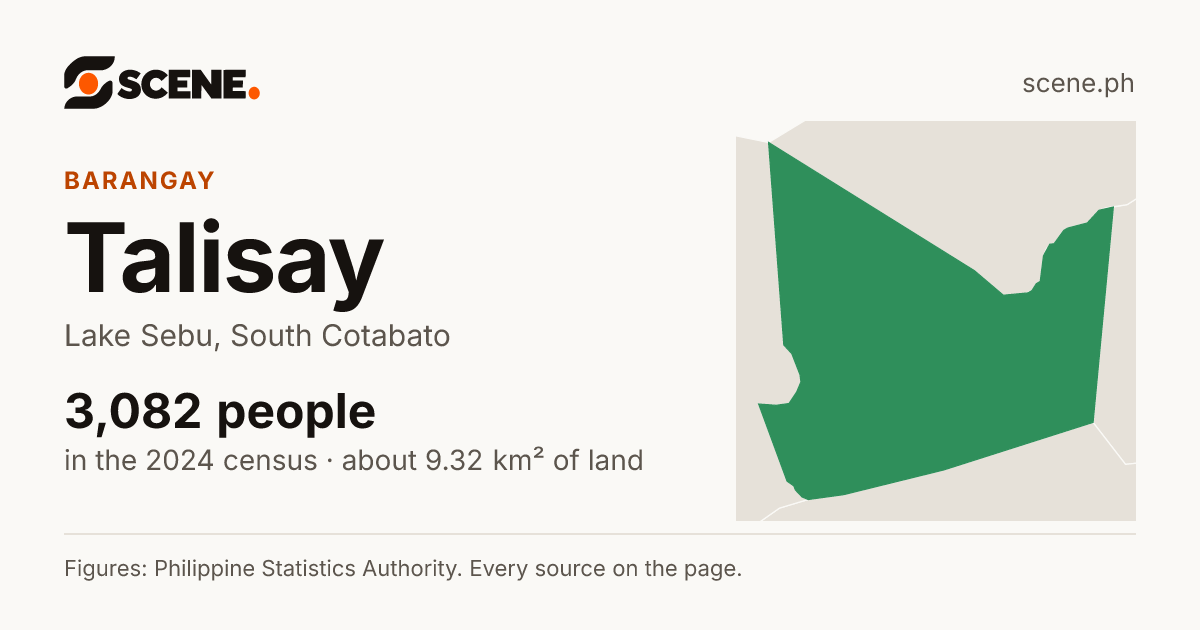 Talisay, Lake Sebu, barangay: 3,082 people in the 2024 census
