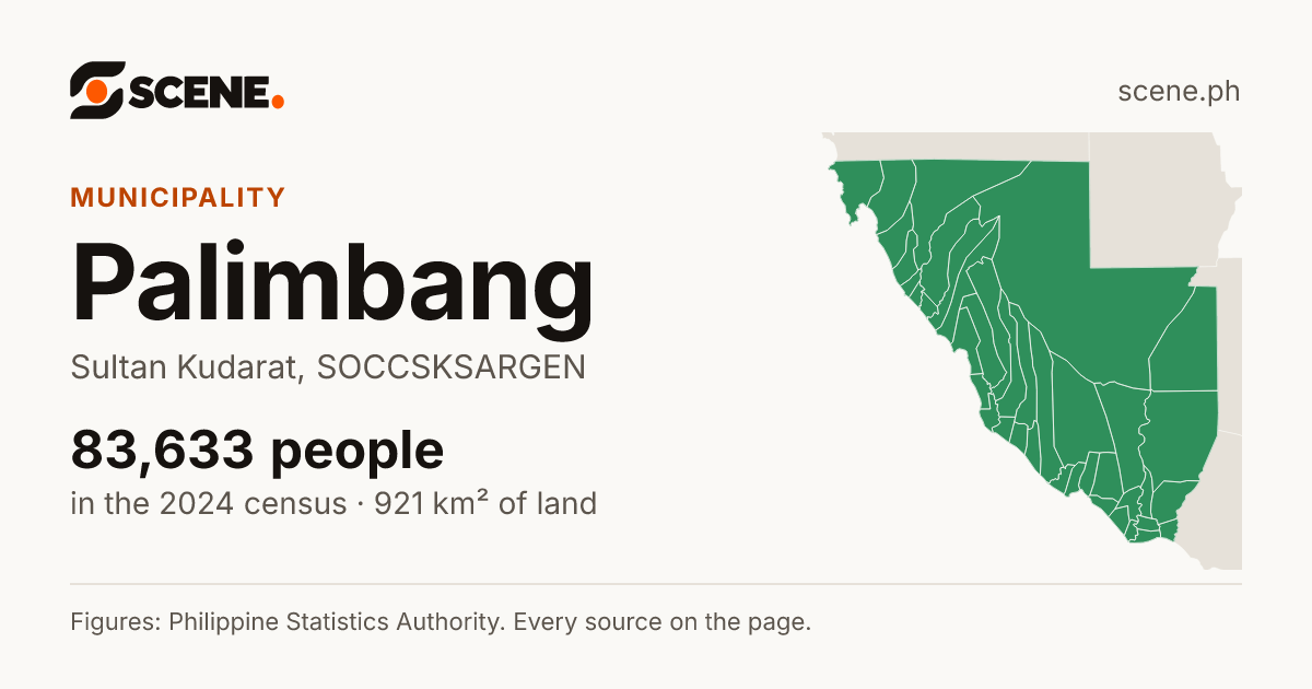 Palimbang, Sultan Kudarat, municipality: 83,633 people in the 2024 census