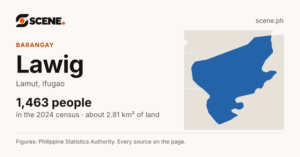 Lawig, Lamut, barangay: 1,463 people in the 2024 census