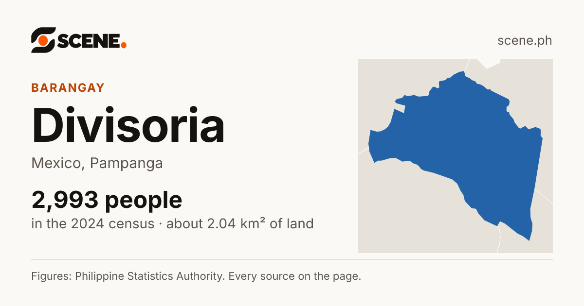 Divisoria, Mexico, barangay: 2,993 people in the 2024 census