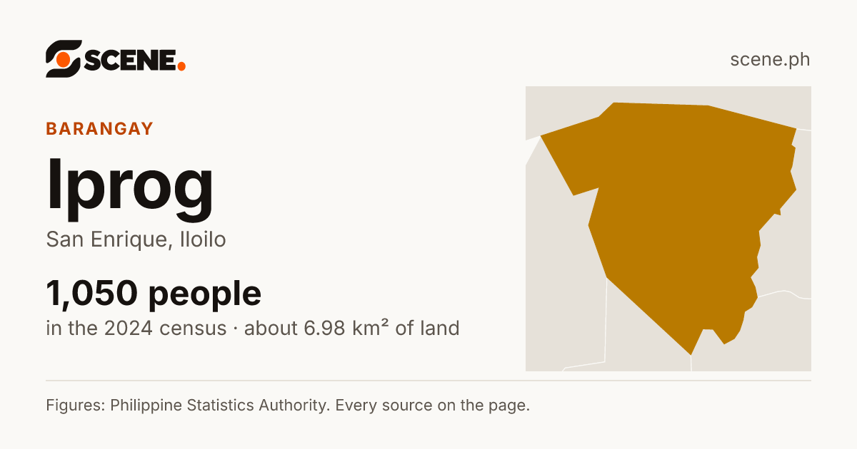 Iprog, San Enrique, barangay: 1,050 people in the 2024 census